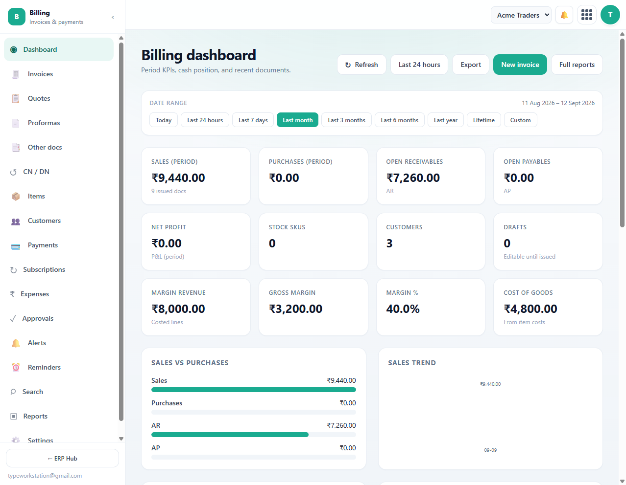 Vardhan Tax Billing dashboard overview